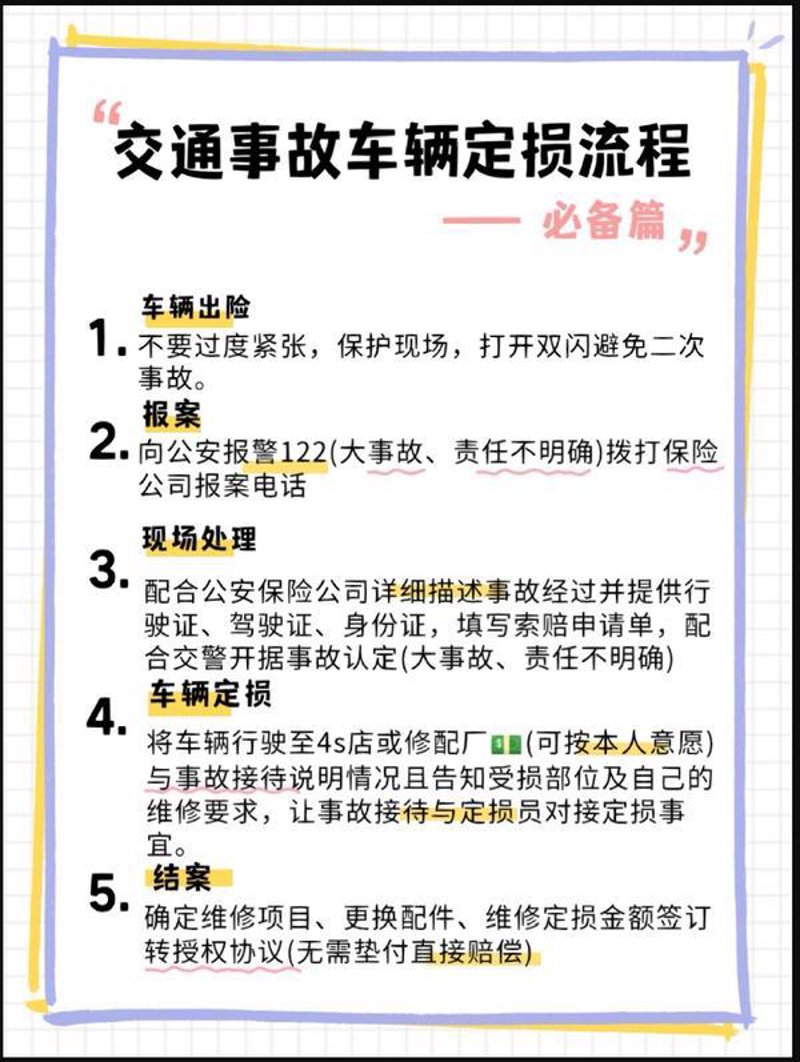 河南机动车鉴定评估——行业动态与发展趋势