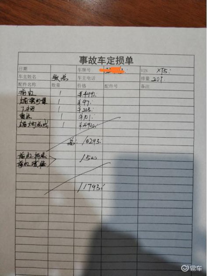 二手车价值评估之艺术与科学