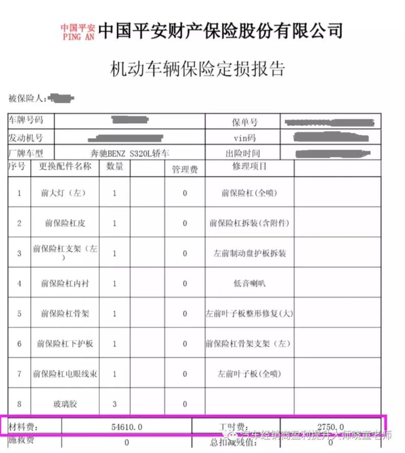 二手车价值评估指南:助力你精准选购
